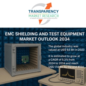 EMC Shielding and Test Equipment Market Set to Reach $17 Billion by 2034, Driven by EV & Consumer Electronics